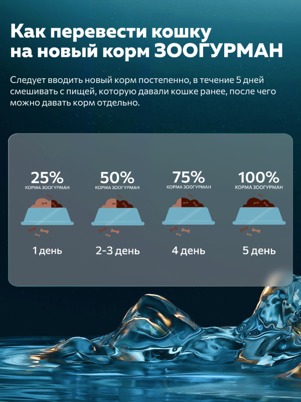 Консервы для кошек "Holistic" с телятиной и индейкой (100 г)